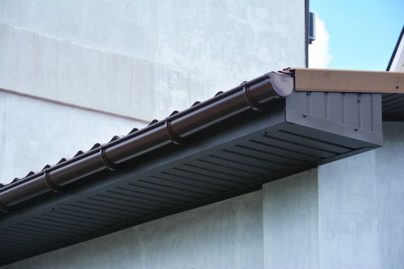 Gutters Installation Service